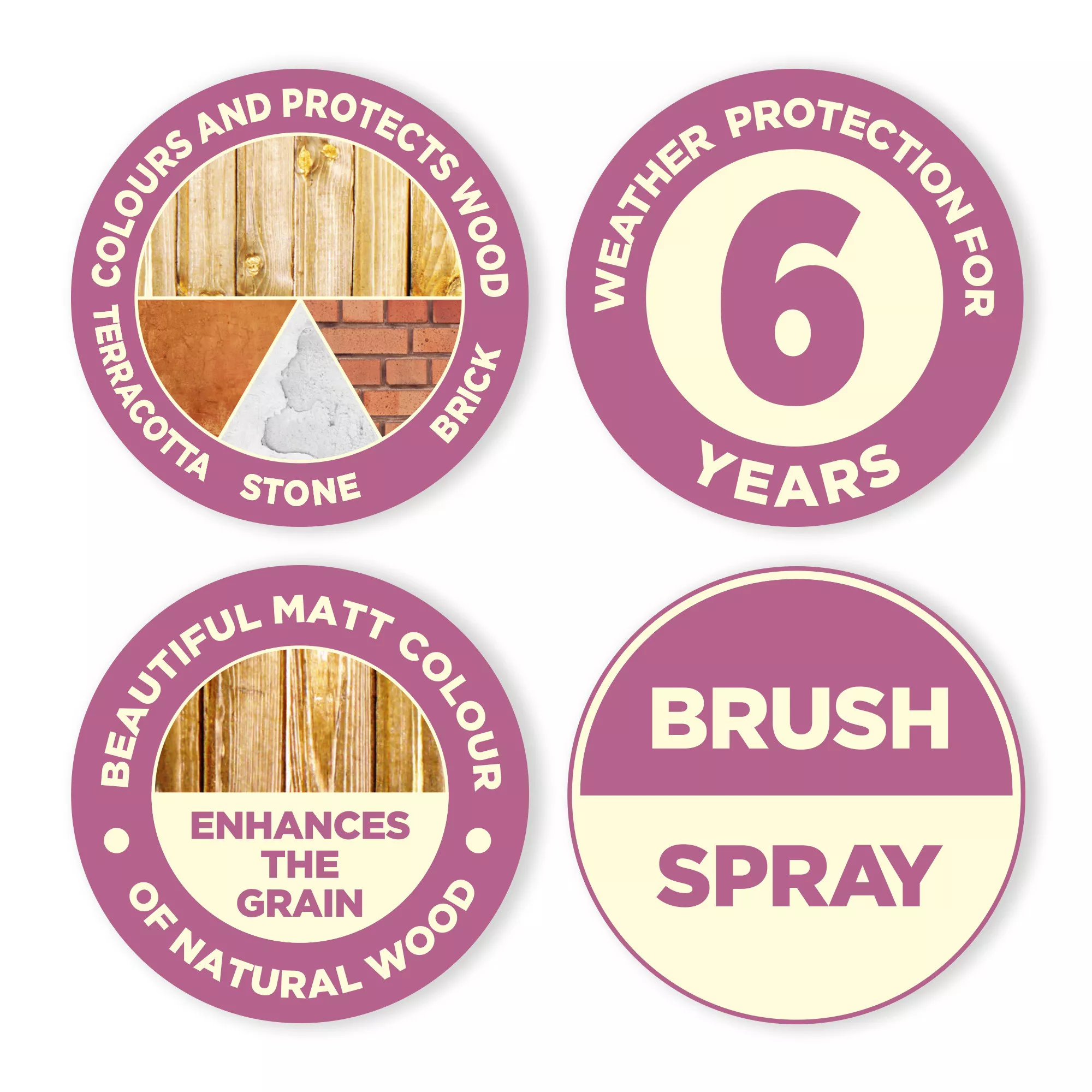 Cuprinol Garden Shades Terracotta Matt Multi-surface Exterior Wood Paint, 1L - Image 5